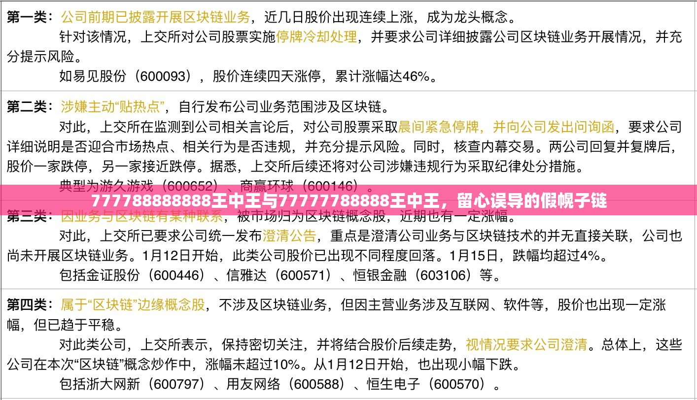 777788888888王中王与77777788888王中王，留心误导的假幌子链