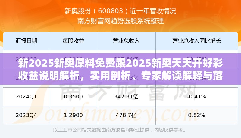 新2025新奥原料免费跟2025新奥天天开好彩收益说明解析，实用剖析、专家解读解释与落实?