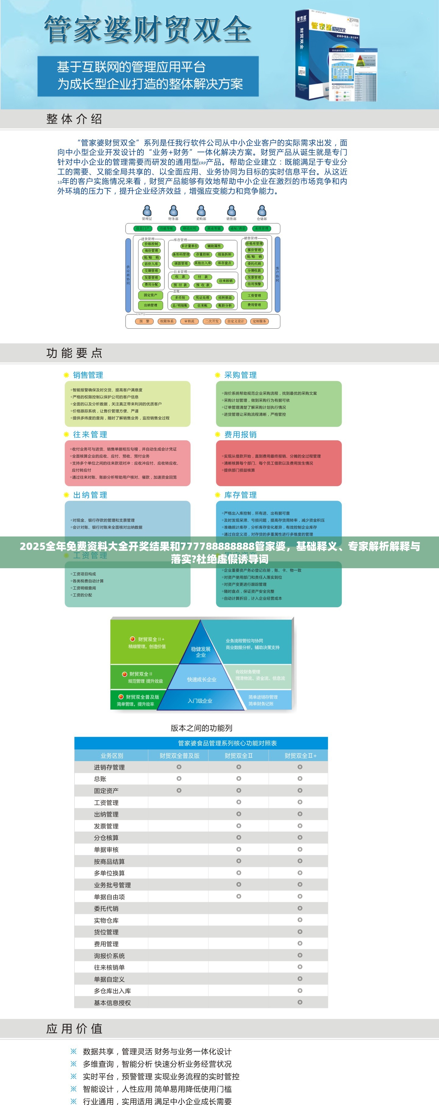 2025全年免费资料大全开奖结果和777788888888管家婆，基础释义、专家解析解释与落实?杜绝虚假诱导词