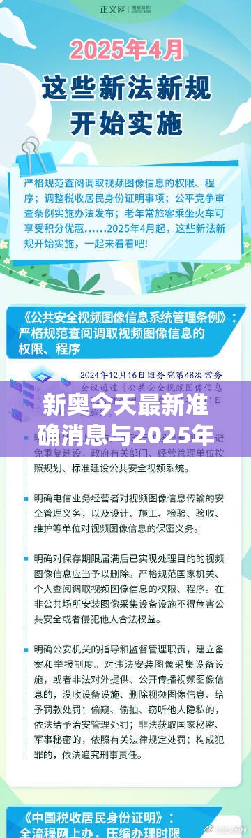 新奥今天最新准确消息与2025年新奥正版免费_谨防虚假的障眼法,条理释义、解释与落实